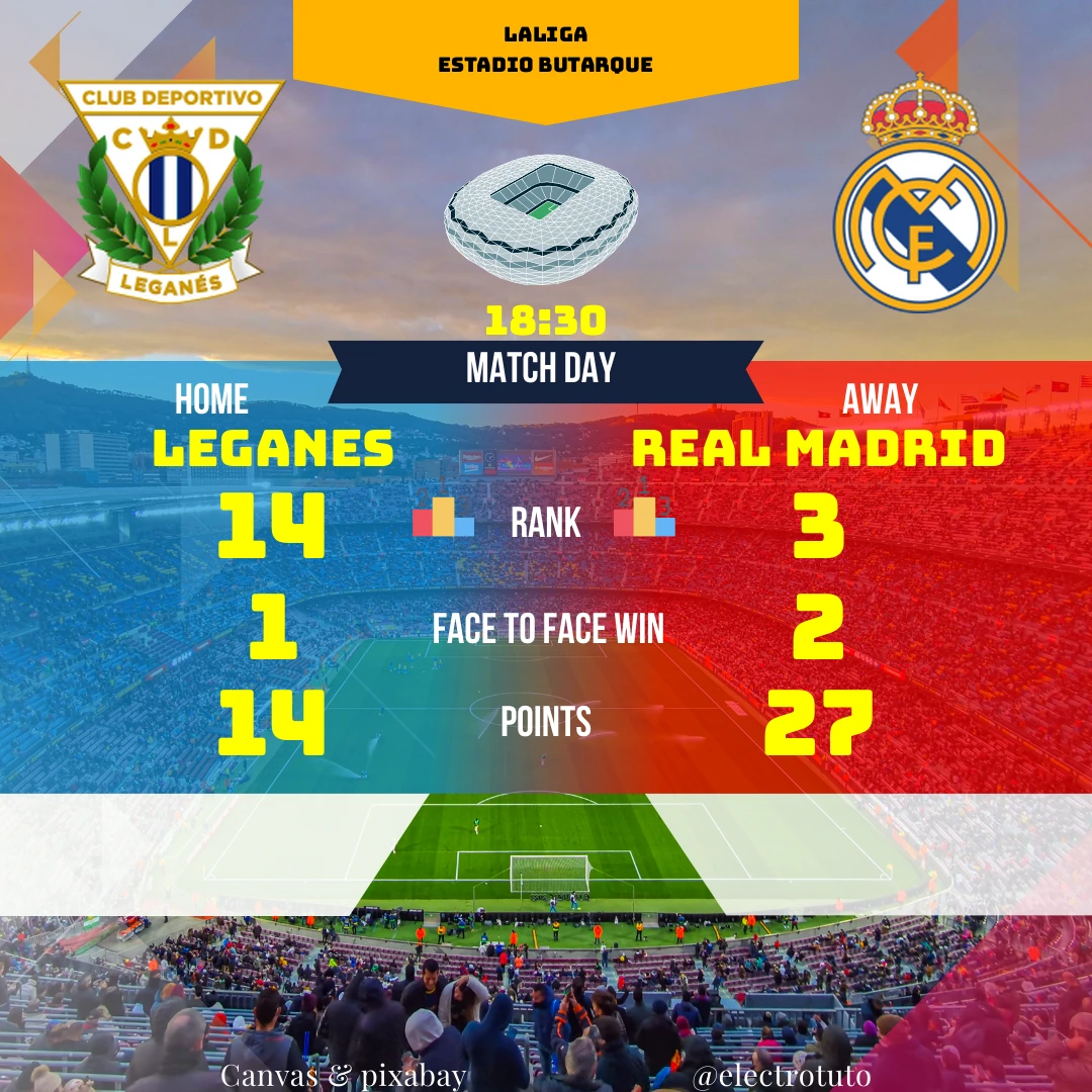 Leganés reçoit le Real Madrid à l'Estadio Butarque. Découvrez notre analyse détaillée, les statistiques clés et les prédictions pour ce match de LaLiga. Qui l'emportera? #Leganes #RealMadrid #LaLiga
