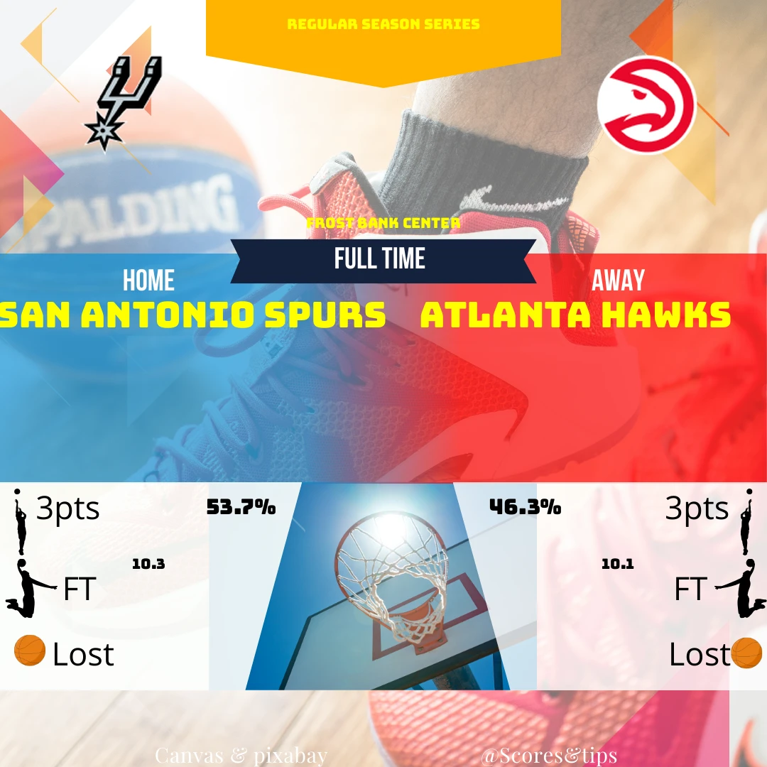 Analyse du match Spurs vs Hawks: peu de points, beaucoup de rebonds. Wembanyama et Young en sauveurs? Découvrez notre résumé humoristique!