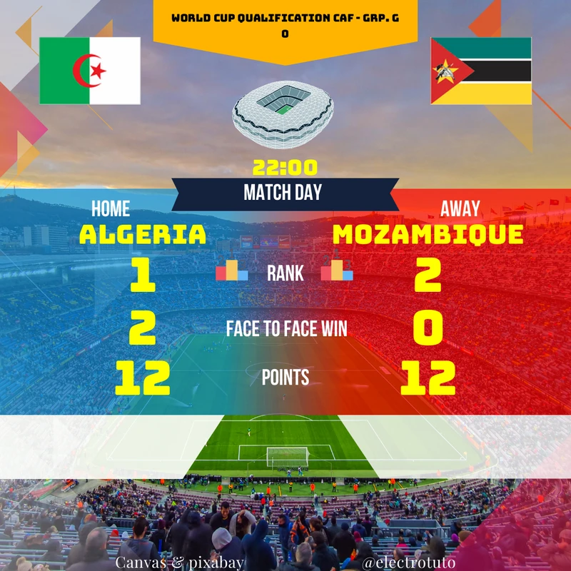 Match statistics summary