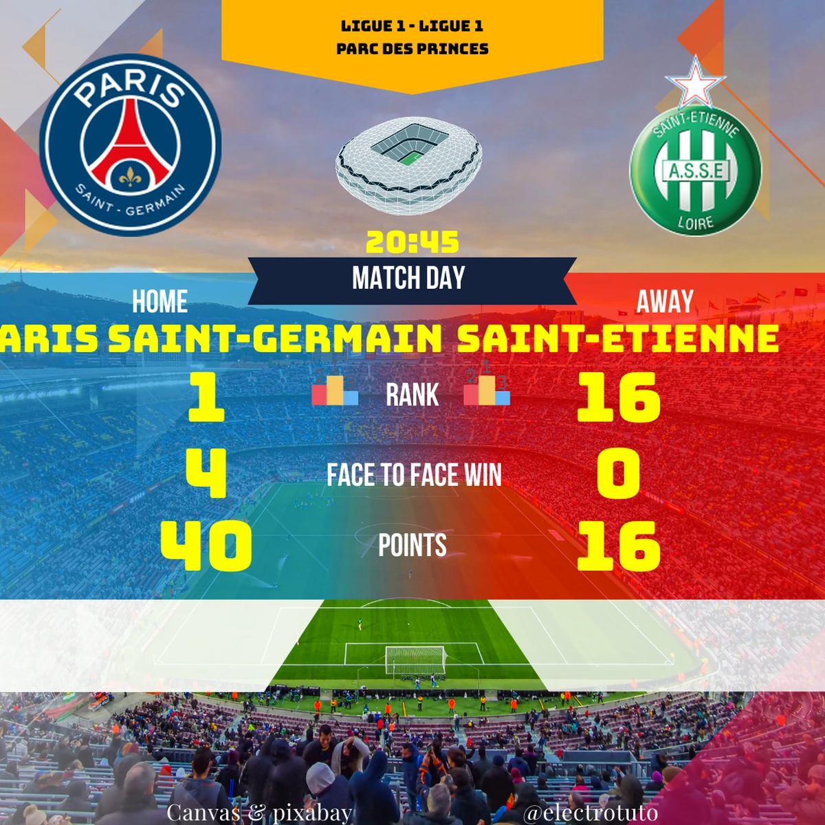 Prédiction du match de Ligue 1 : Paris Saint-Germain contre Saint-Étienne. Analyse des statistiques, pronostics et aperçu de la rencontre. Le PSG favori face à un Saint-Étienne en difficulté.