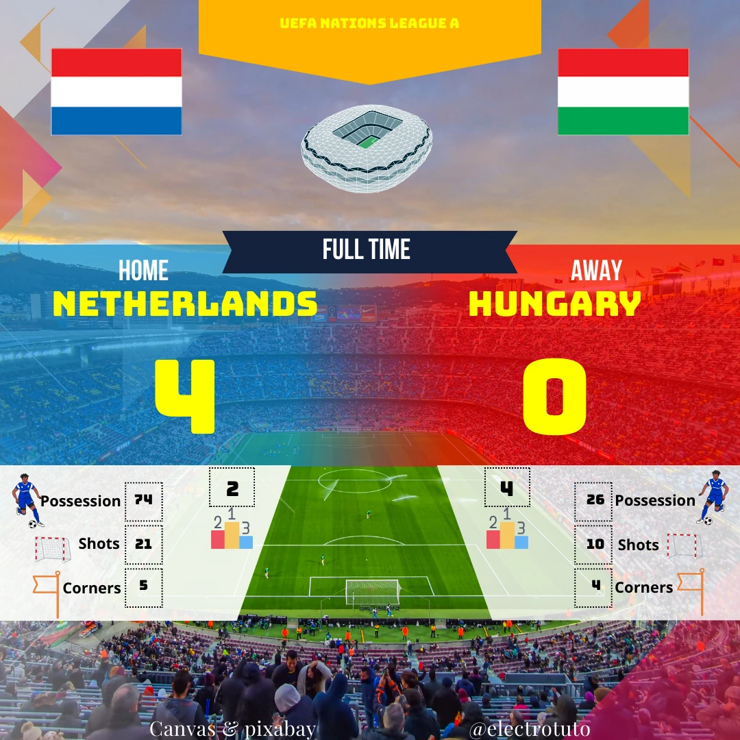 Résumé du match Pays-Bas - Hongrie (4-0) :  Domination néerlandaise totale avec 4 buts et une possession écrasante.  Analyse détaillée des statistiques et performance des joueurs.