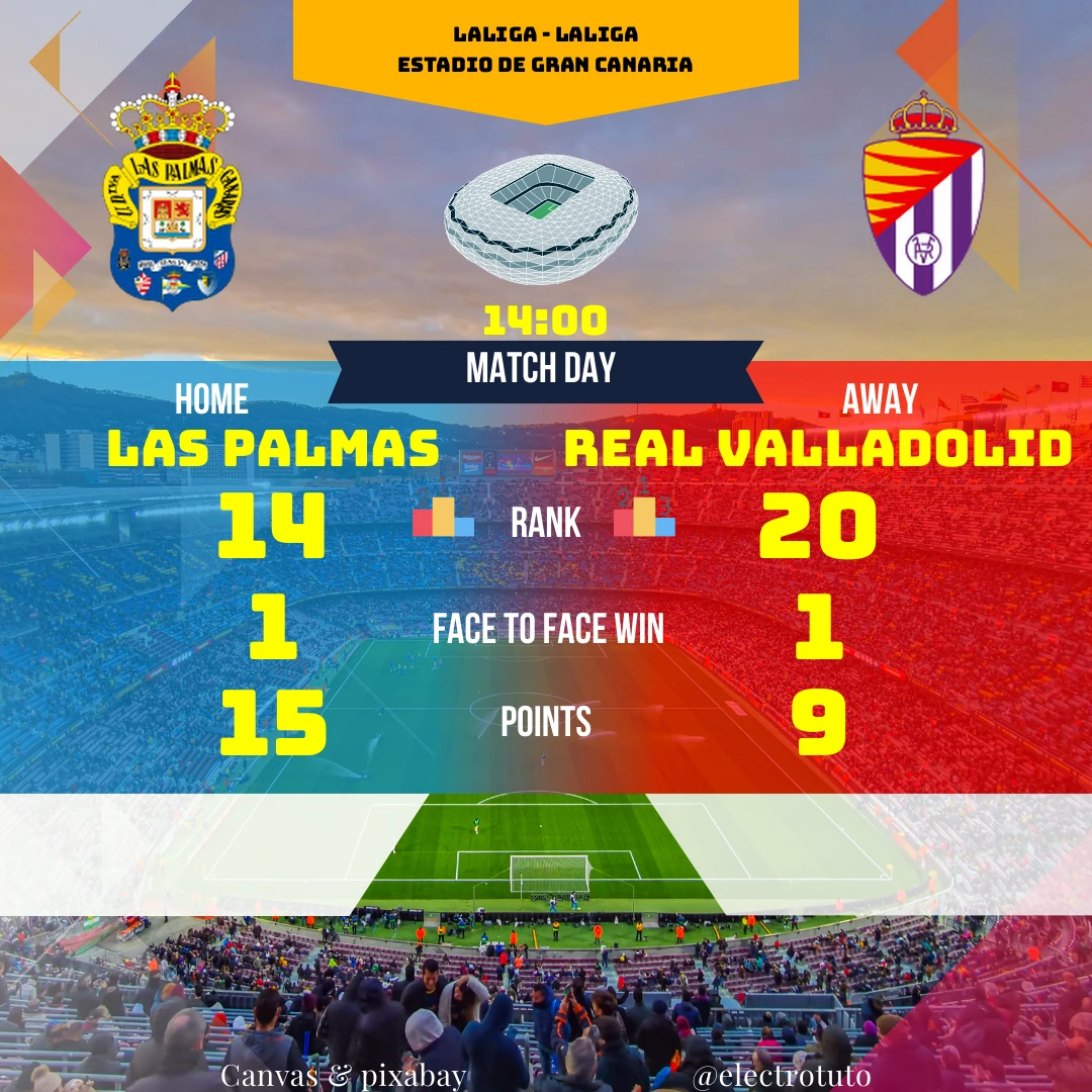 Prédiction du match Las Palmas vs Real Valladolid : Analyse des statistiques, forces en présence et pronostic. Découvrez qui a le plus de chances de l'emporter !