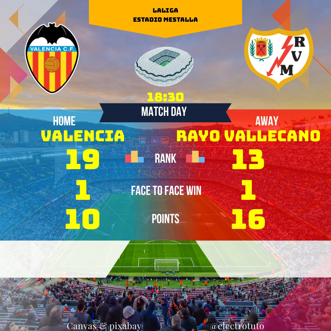 Prédiction LaLiga : Valence affronte Rayo Vallecano le 7 décembre. Analyse des stats, forces en présence et pronostic. Qui va l'emporter ?