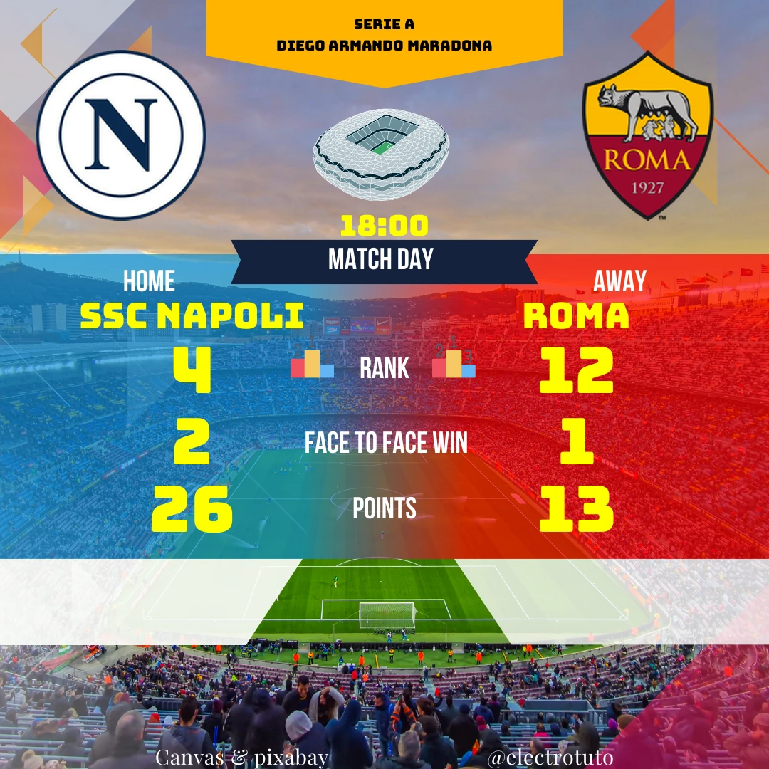 Analyse approfondie du match SSC Napoli vs Roma en Serie A : statistiques clés, forme des équipes, confrontations directes et prédictions. Découvrez qui a l'avantage pour ce choc italien !