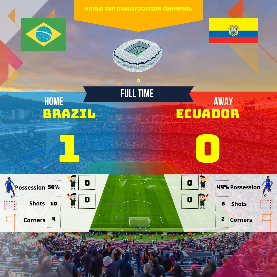 Résumé humoristique du match Brésil vs Equateur pour les qualifications de la Coupe du Monde CONMEBOL. Découvrez une analyse décalée de cette rencontre palpitante (ou pas).