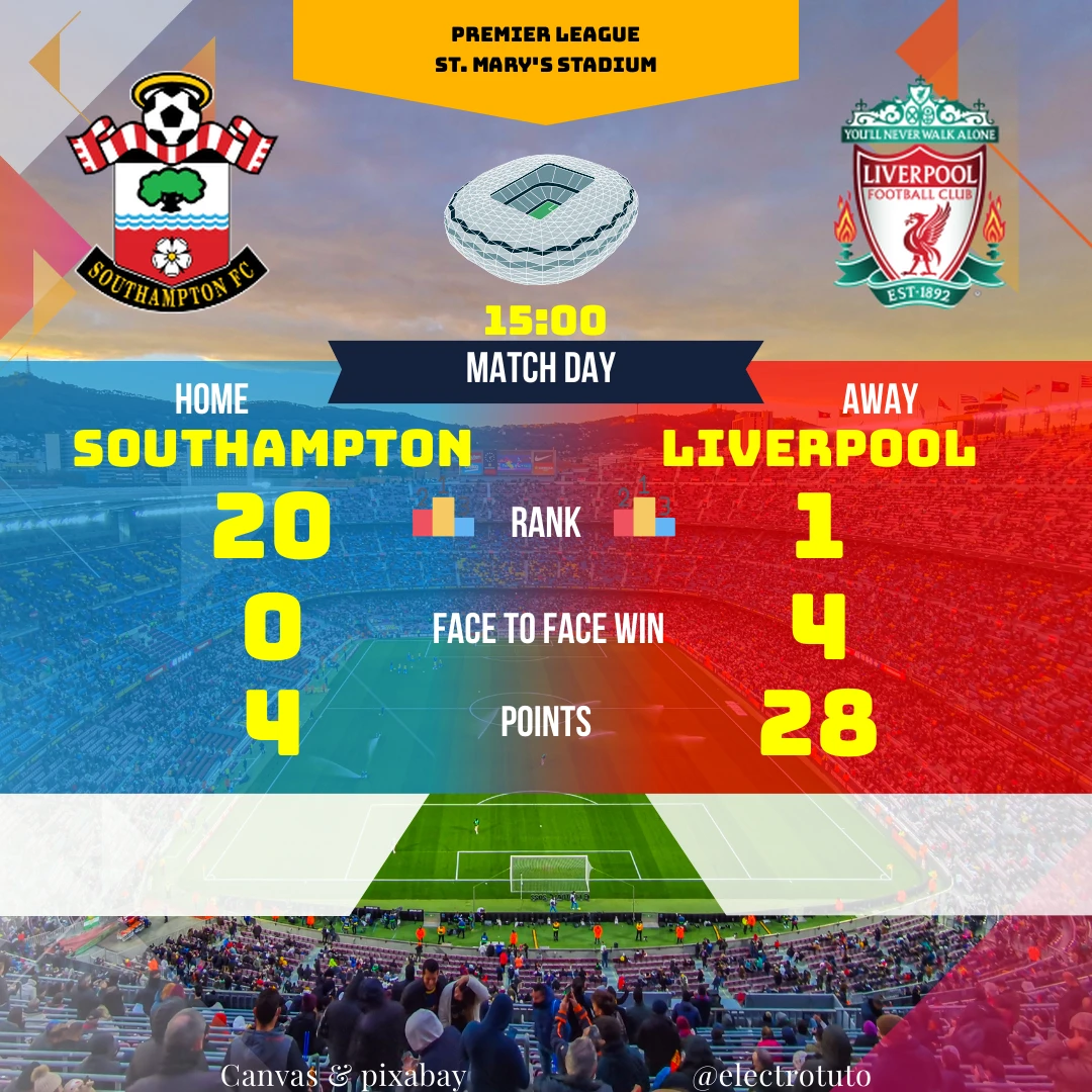 Analyse détaillée du match Southampton vs Liverpool : statistiques clés, forces et faiblesses des équipes, et prédictions de score. Découvrez qui a l'avantage !