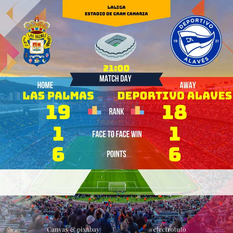 Analyse détaillée du match Las Palmas - Deportivo Alaves en LaLiga. Forme des équipes, historique, enjeux et pronostic pour parier au mieux.