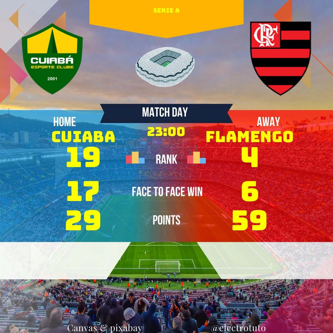 Analyse complète du match Cuiabá vs Flamengo (Serie A Brésilienne) : statistiques, pronostics, forces et faiblesses des équipes.  Découvrez qui remportera ce duel palpitant !