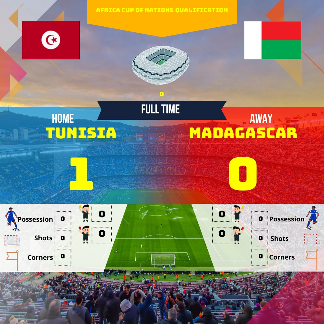 Match de qualification pour la Coupe d'Afrique des Nations : La Tunisie bat Madagascar 1-0 grâce à un but marqué dans les arrêts de jeu. Analyse du match, des moments clés et des performances des deux équipes.