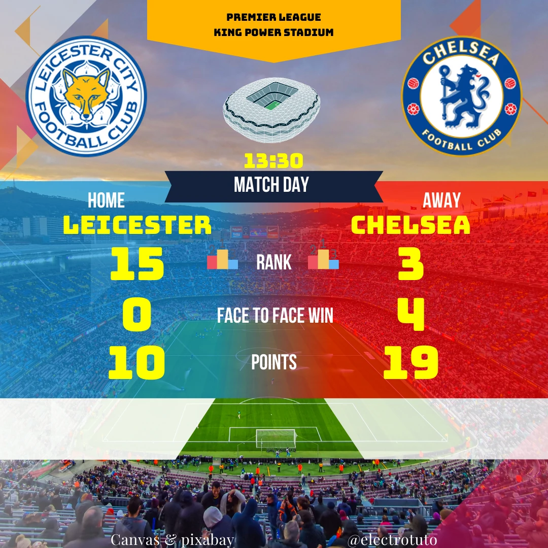 Analyse prospective du match Leicester vs Chelsea en Premier League : statistiques clés, forme récente, confrontations directes et prédictions de score. Découvrez qui a l'avantage !