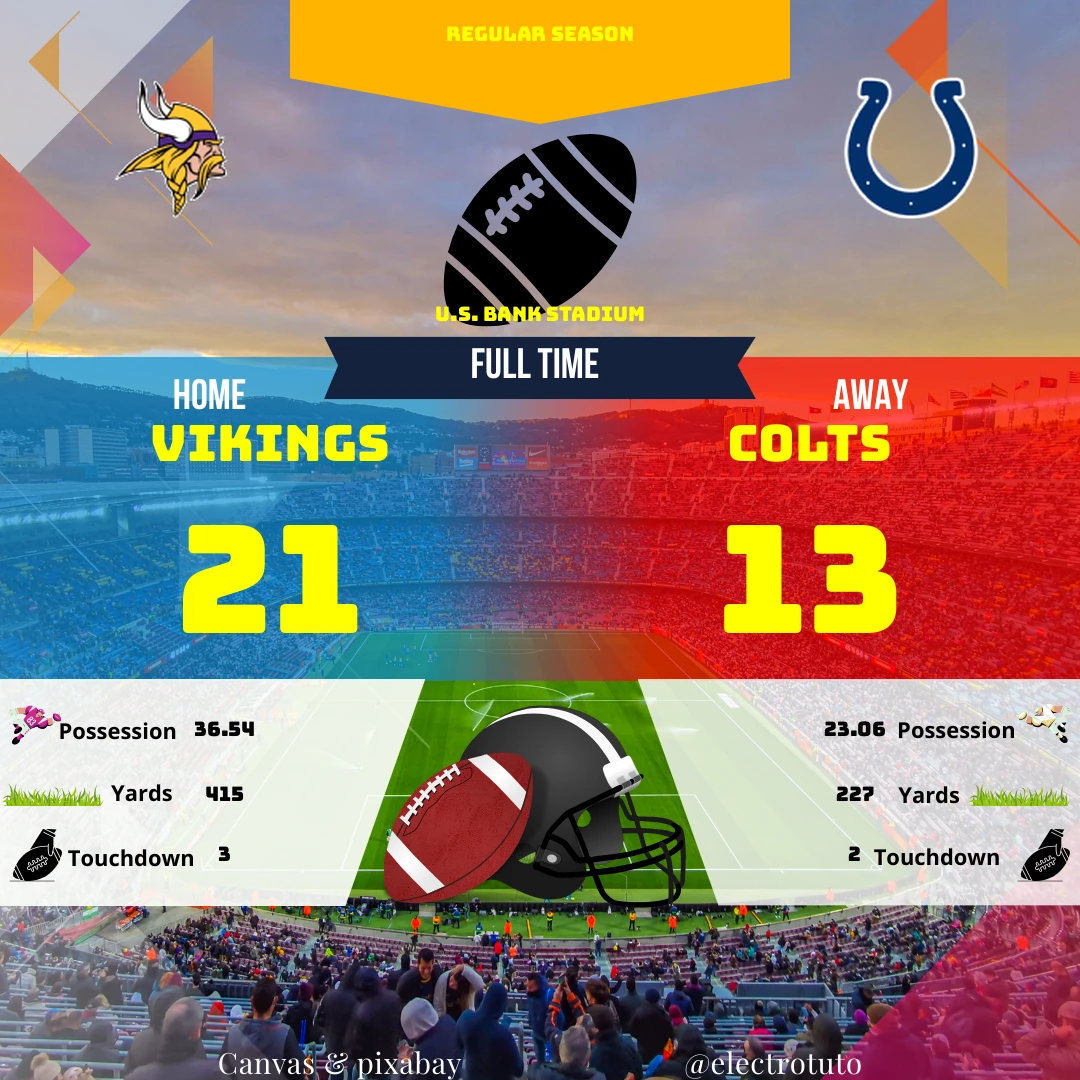 Les Vikings ont surclassé les Colts 21-13 grâce à une défense impitoyable. Découvrez l'analyse complète du match et les performances clés ! #MINCOL
