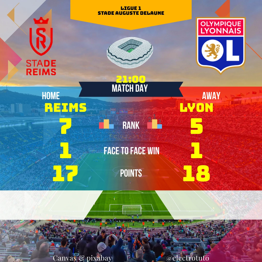 Analyse détaillée du match Reims vs Lyon : statistiques clés, forme récente, confrontations directes et pronostics. Découvrez qui a l'avantage pour ce match de Ligue 1 !