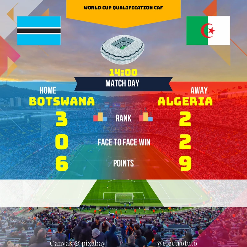 Analyse complète et pronostic détaillé du match Botswana - Algérie, qualifications Coupe du Monde CAF. Forme des équipes, historique des confrontations, enjeux du match.