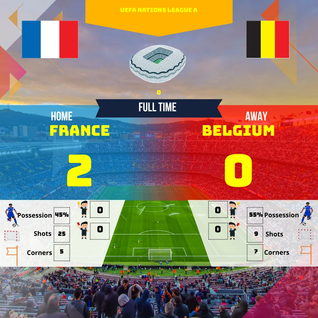 Résumé humoristique et analyse du match France-Belgique en UEFA Nations League. Découvrez les moments forts, les choix tactiques et les statistiques clés de cette rencontre palpitante.