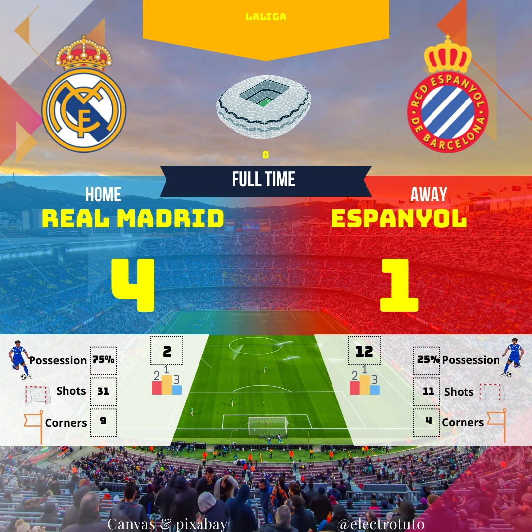 Le Real Madrid a dominé l'Espanyol avec un score final de 4-1. Découvrez l'analyse détaillée et humoristique de ce match de LaLiga, avec des commentaires sur la possession, les buts et les performances des joueurs.