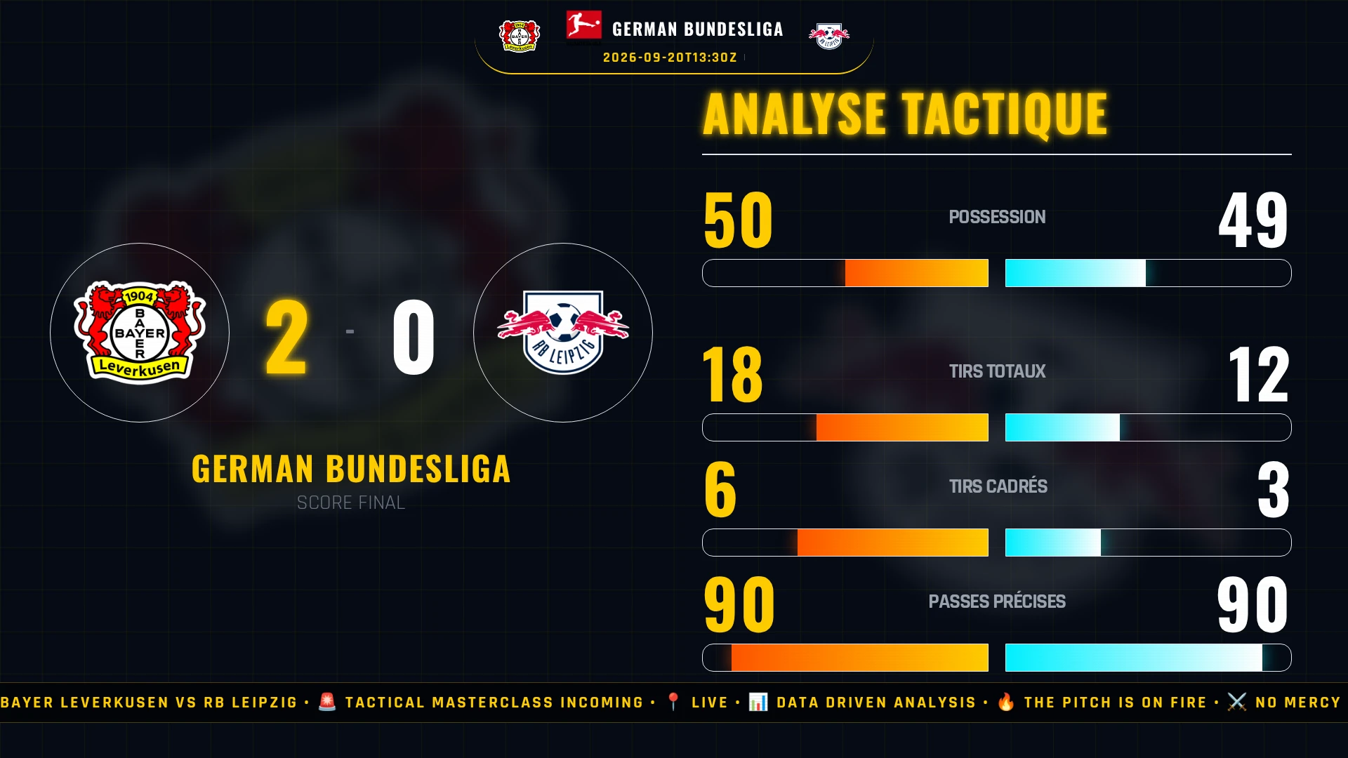 Procès-Verbal d'Audience : Le Tribunal Populaire du Football Juge le Naufrage d'Antonio Nusa face à l'implacable Bayer Leverkusen