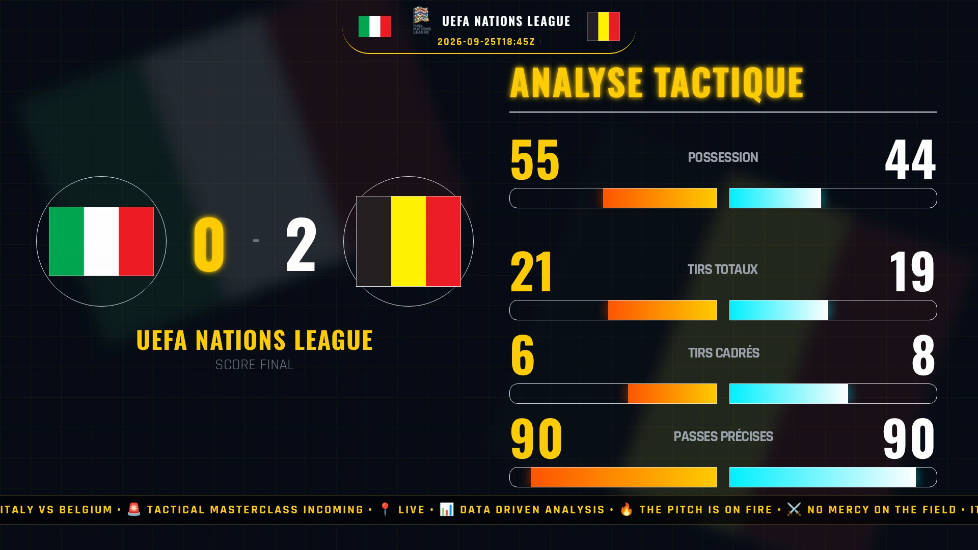 Italy vs Belgium - Procès-Verbal d'Audience Extraordinaire : L'Affaire "Attaque Stérile" Italie-Belgique – Gianluca Mancini Accusé Principal du Fiasco Offensif !