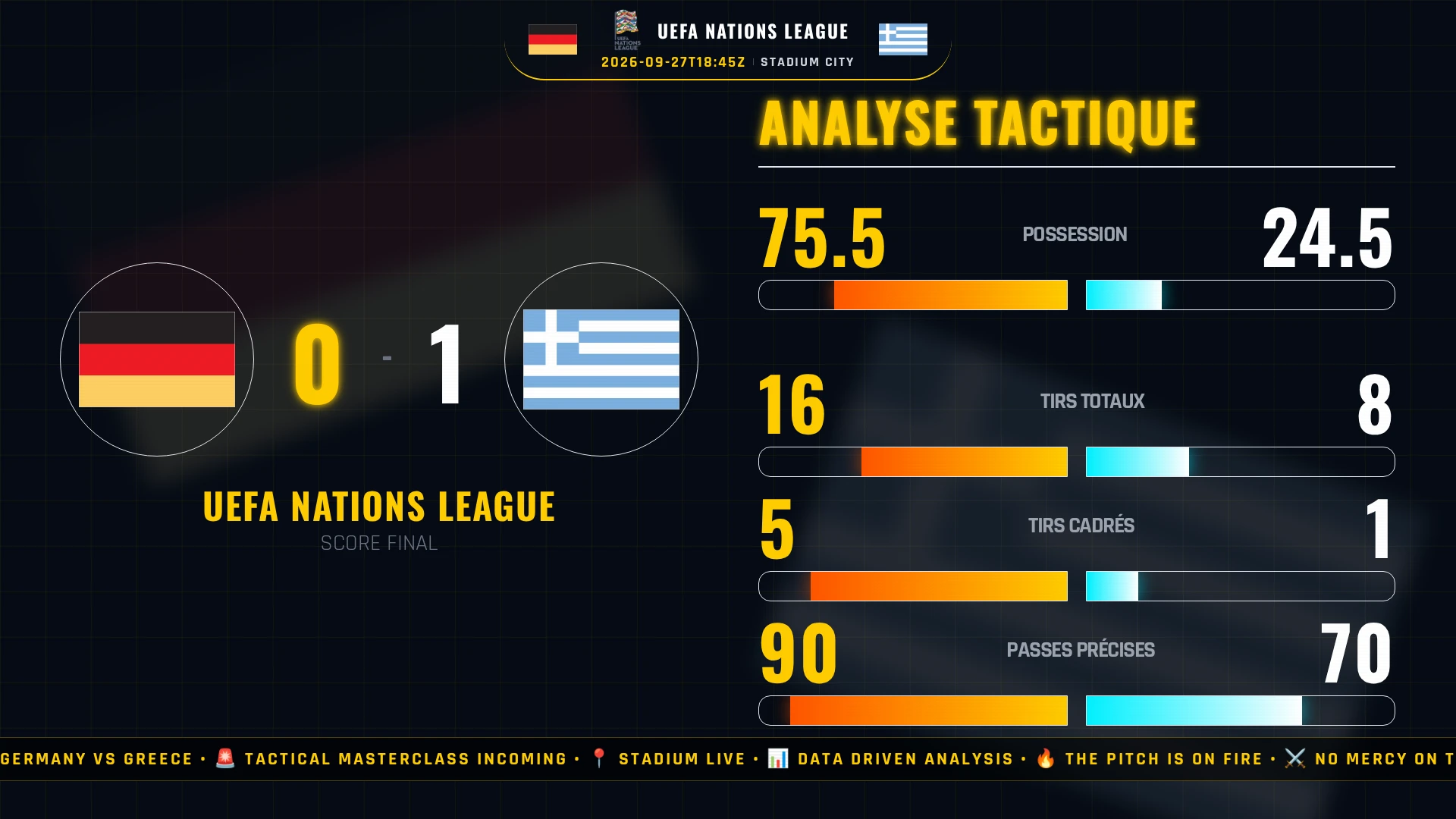 Germany vs Greece - L'Allemagne sous le Choc : Quand la Maîtrise Statistique Rencontre le Réalisme Grec – Le Débrief de The Tactical Ultra !