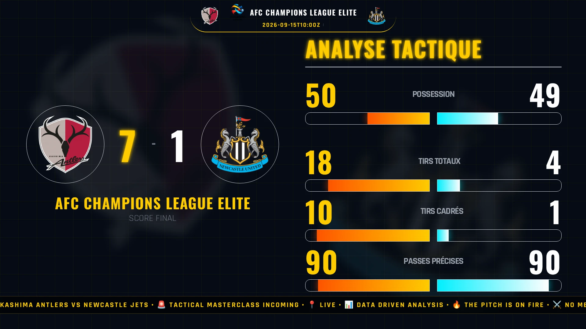 Procès-Verbal : Le Massacre des Newcastle Jets par Kashima Antlers (7-1) disséqué au Tribunal Populaire du Football