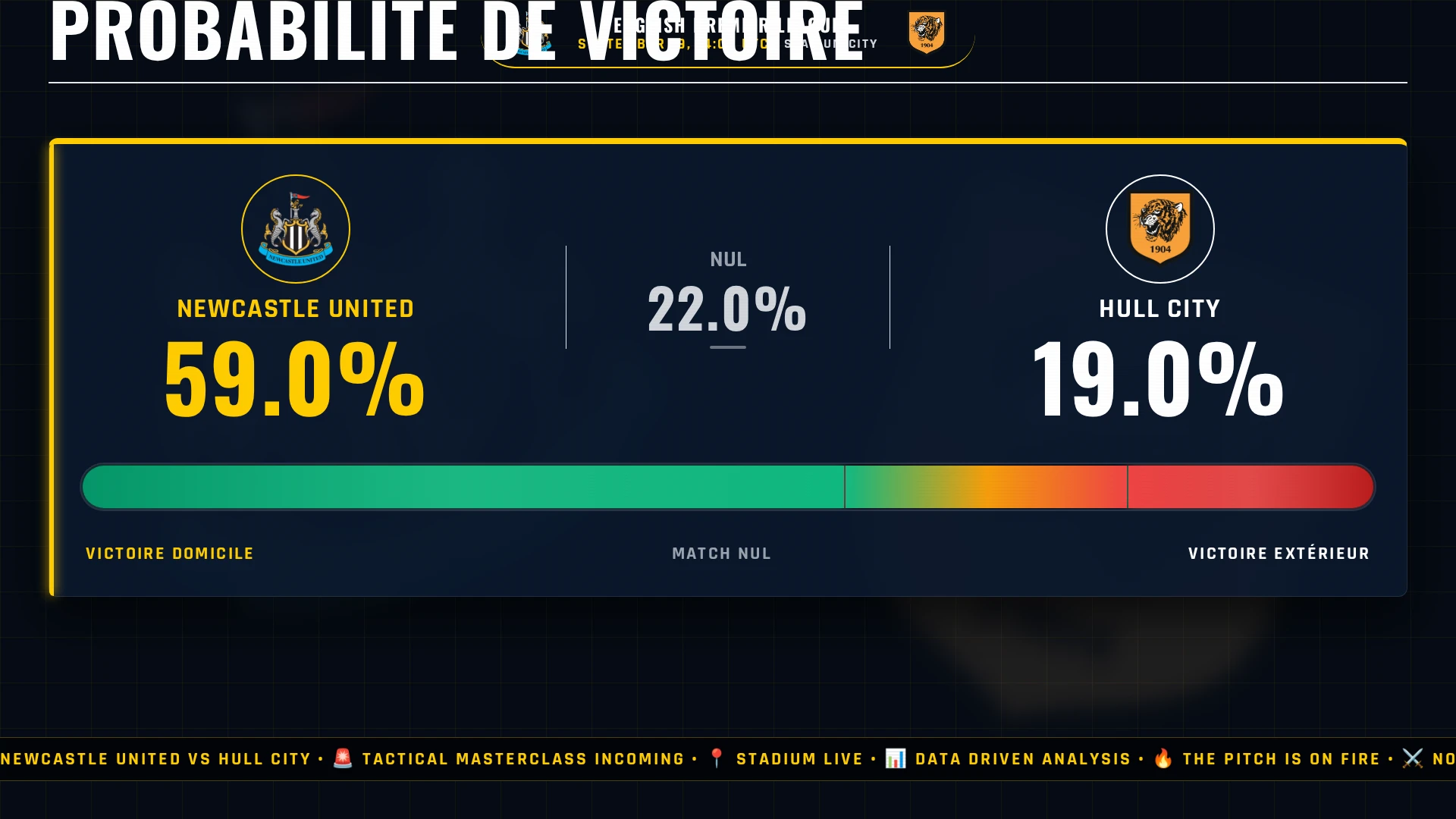Newcastle United vs Hull City - ⚔️ Rapport de Force et Dynamique Collective