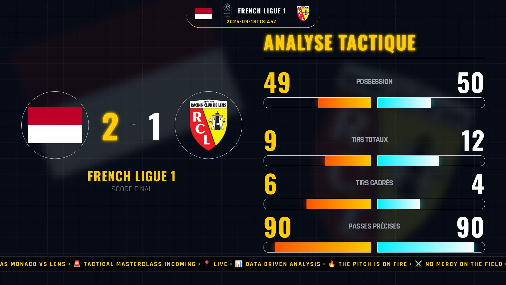 Procès-Verbal d'Audience : Le Choc Électrique AS Monaco vs Lens et le Cas Jonathan Gradit au Tribunal Populaire