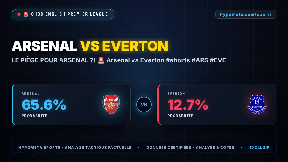 Arsenal vs Everton : Analyse Tactique Avant-Match - La Prophétie de la Domination