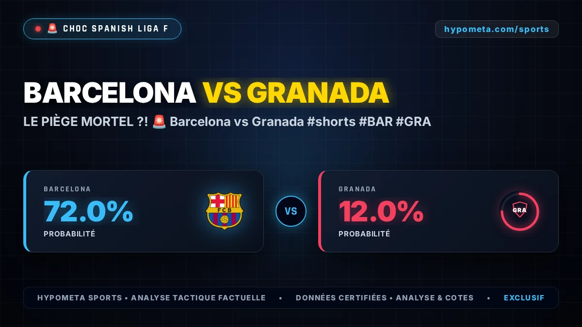 Spanish Liga F : Barcelona vs Granada - Choc tactique, pronostic et chiffres clés